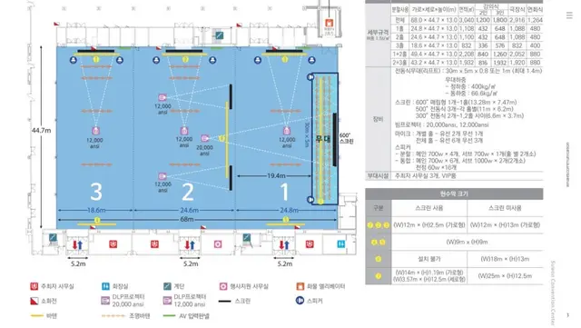 수원 컨벤션센터 시각화 프로젝트 수원 상가 / 업무공간 시공 현장 사진 4